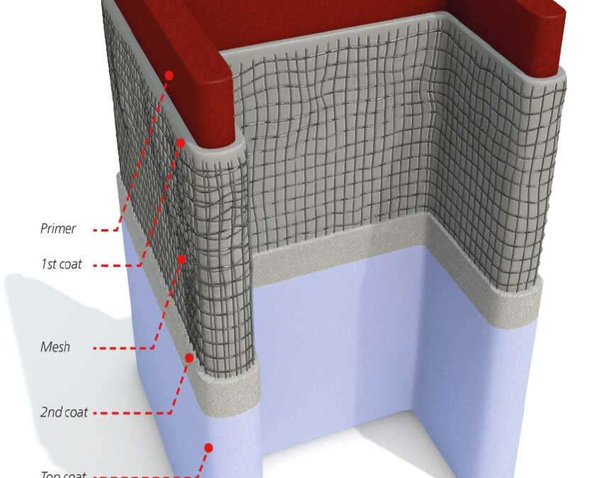 Protection passive incendie